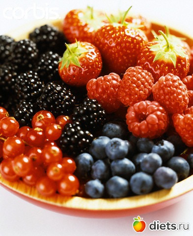 ���������, ���������� ������� (��������� � �����!)