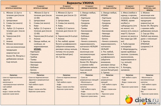 3 ����: ������� - 60