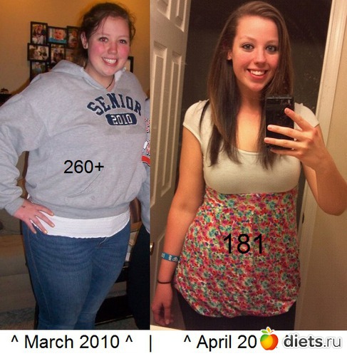 14 ����: They did it!