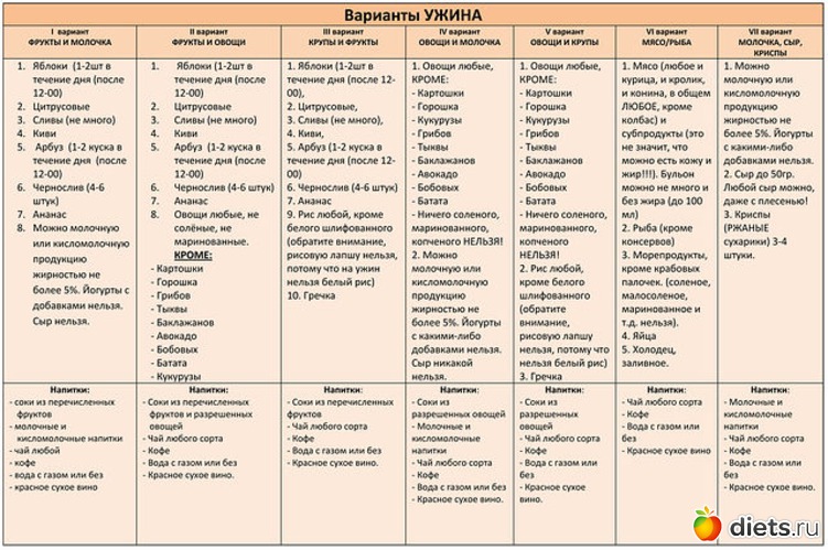 2 фото: система -60