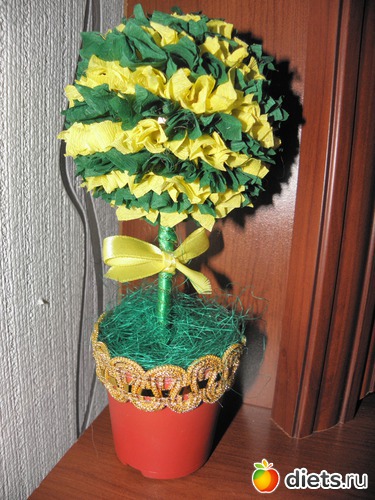 ���������, ������: ������ ������