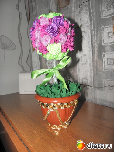 ��������� �� ���, ������: ������ ������