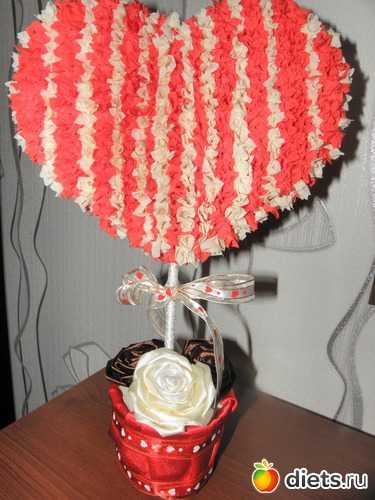 ������ ��� ����, ������: ������ ������