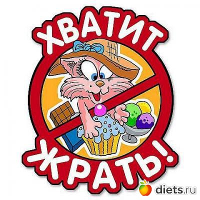 Мотиваторы и демотиваторы