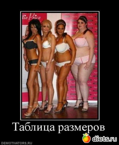 ���������� � ������������