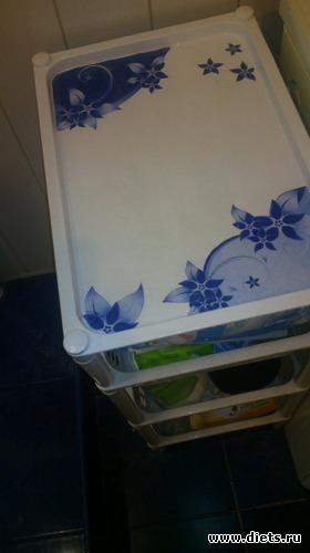 3 ����: �������