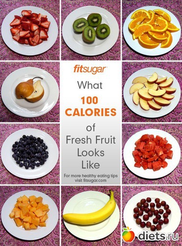 1 ����: �������� ��������