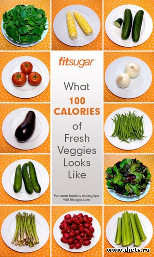 2 ����: �������� ��������