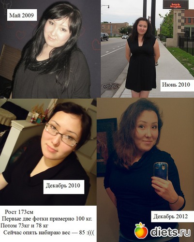 14 ����: Me, myself &amp; I