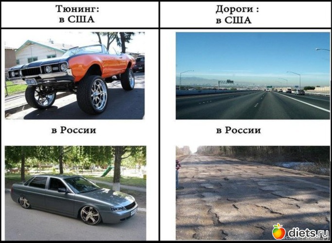 258 ����: ��� ������