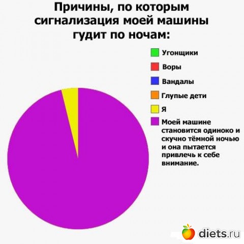 ��� ������