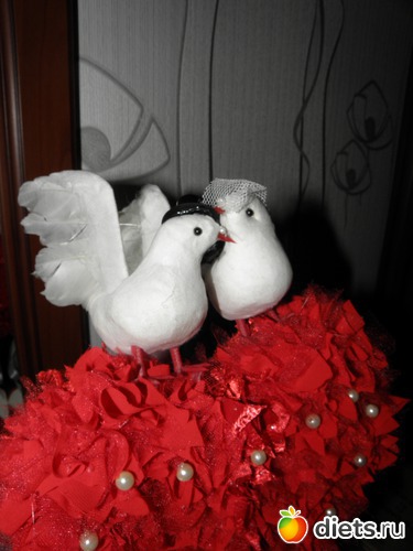 ������ � ��������� �� ������ �������, ������: ������ ������