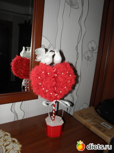 ������� ��� ���������, ������: ������ ������