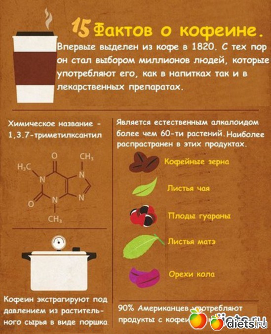 10 ����: ������, ������