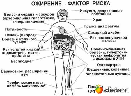 Разное, нужное