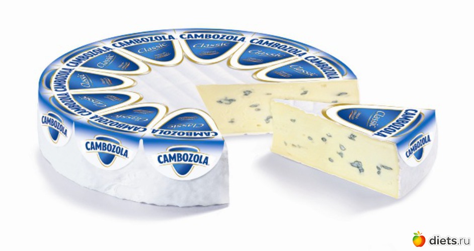 30 фото: полезняшки