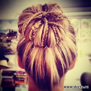 Прически и стрижки