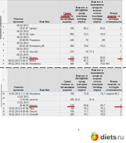 6 ����: ������-3