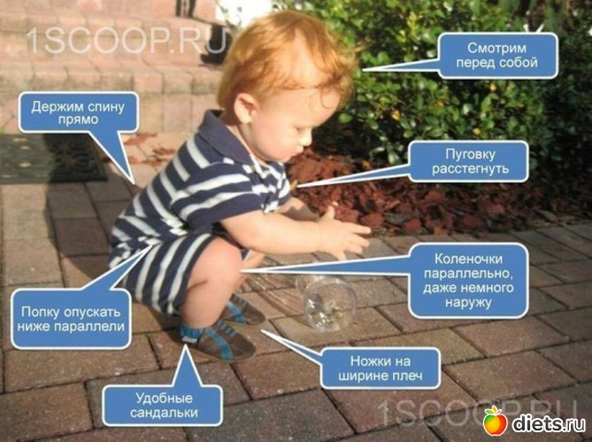 2 ����: �������