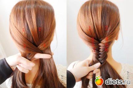 Прически и стрижки