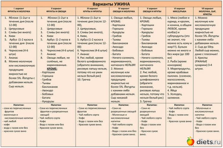 2 ����: ������� -60