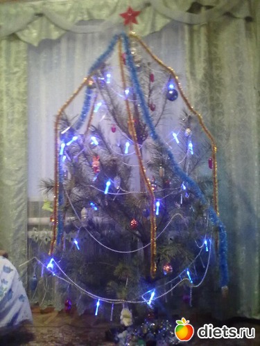 ������ � ���������, ������: ����� ���