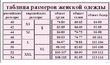 А к какому размеру одежды стремитесь вы???)))