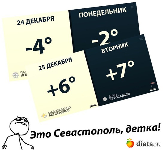 ��� �����������, �����, ������: ��� ������