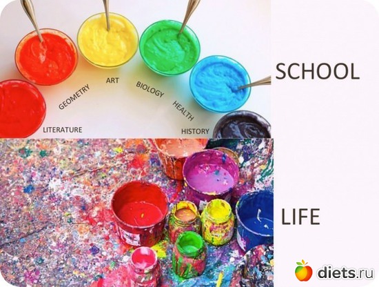 School/life, альбом: Для постов