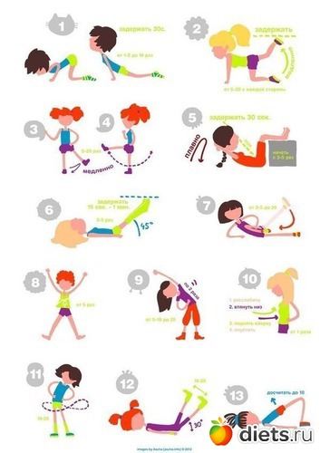 3 ����: �������