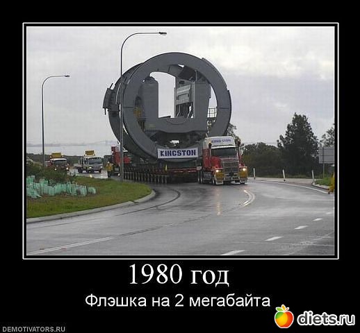 ������� ���������