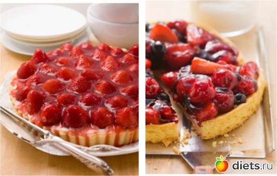 Тирольский пирог, альбом: Коллекция рецептов