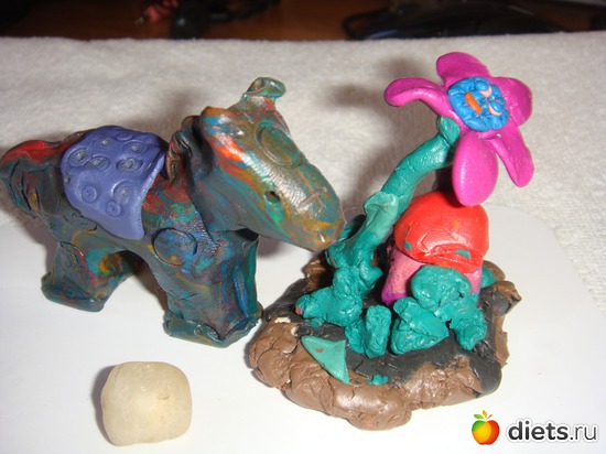 14 ����: ������� ���� ������, �����, � ������� � ����.