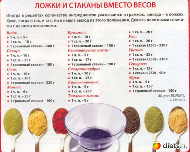 1 ����: ������, ������