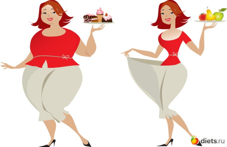 35 ����: ��������, ������������