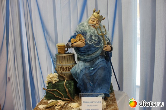 Выставка Абакан, альбом: Куклы.