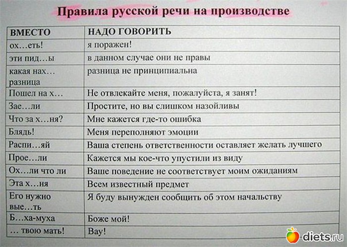 3 ����: ������