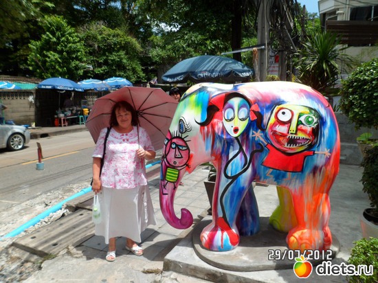 2 ����: �� ������ � ����������