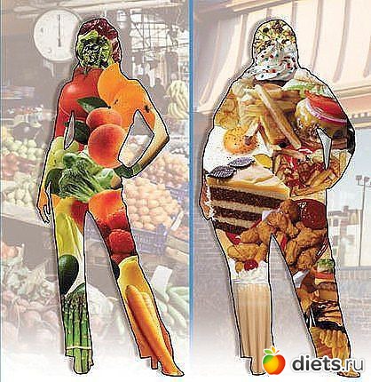 альбомчик для худеющих)))))))))))