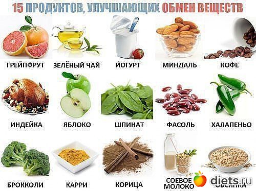 альбомчик для худеющих)))))))))))