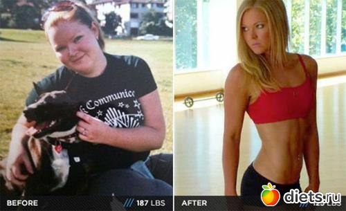 Мотивация для меня