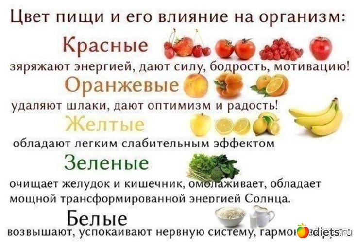 7 ����: ������, ������