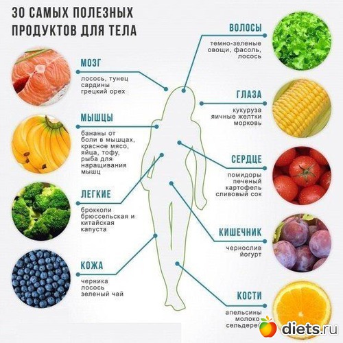 8 фото: Разное, нужное
