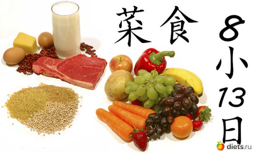 10 фото: Мотивация к похудению!!!