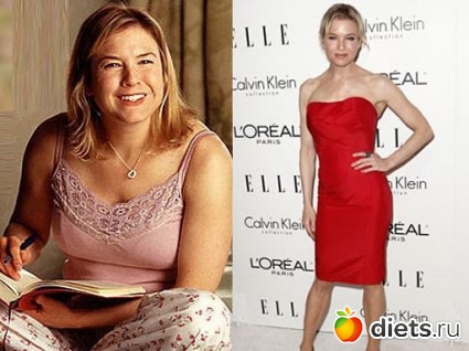 ������� ����������!