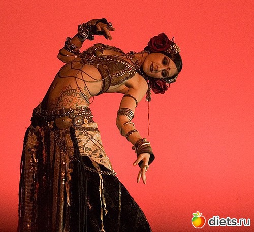 ����������� ������� ���������� �������