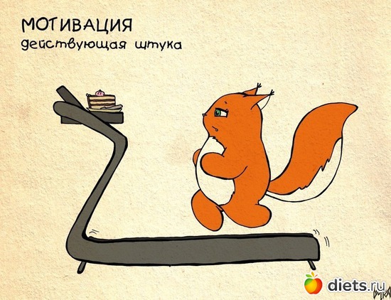 1 фото: Мотивашки для стройности!