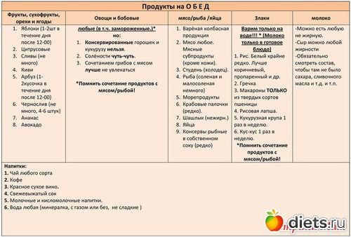 ������� 60