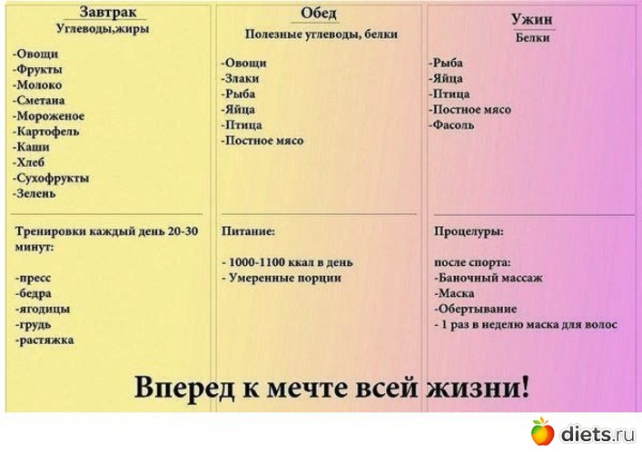 10 ����: ���������