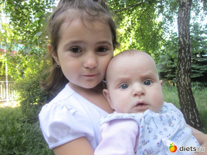 1 ����: ��� ��������